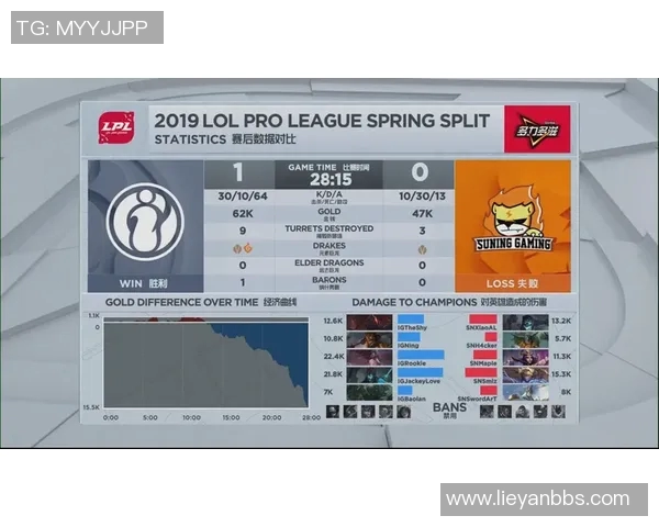 重庆羽毛球队与上海羽毛球队赛后复盘分析比赛节奏与战术对比