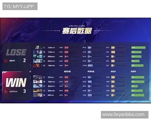 王者荣耀热点分析：深入探讨TES战队的运营策略与发展方向