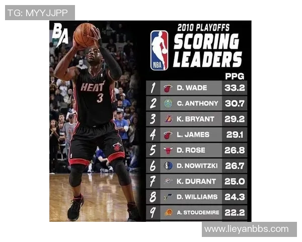 科比职业生涯数据统计分析:得分、助攻、篮板、荣誉全方位解读